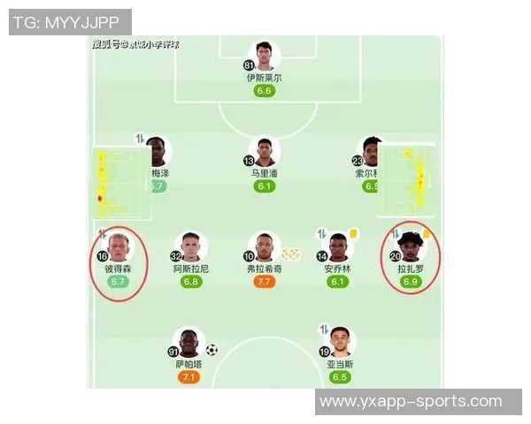 托莫里克里斯坦特等五名球员因黄牌停赛缺席下轮意甲比赛